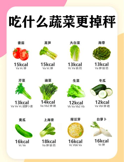 吃什么蔬菜减肥效果最好