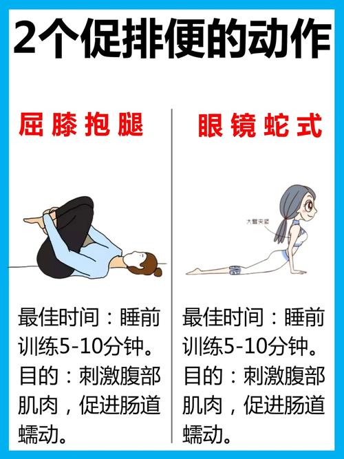 什么动作缓解便秘