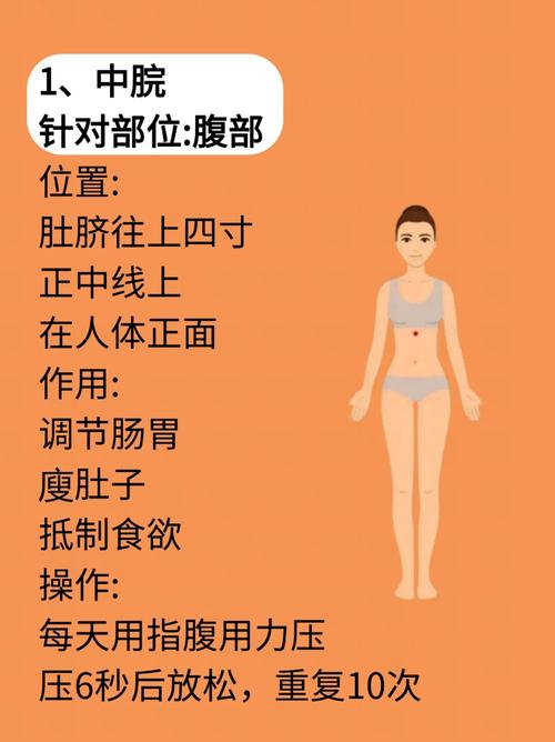 减肥最先瘦的是什么地方