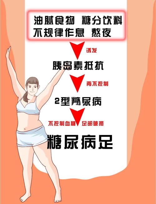 40多岁的女人减肥为什么难