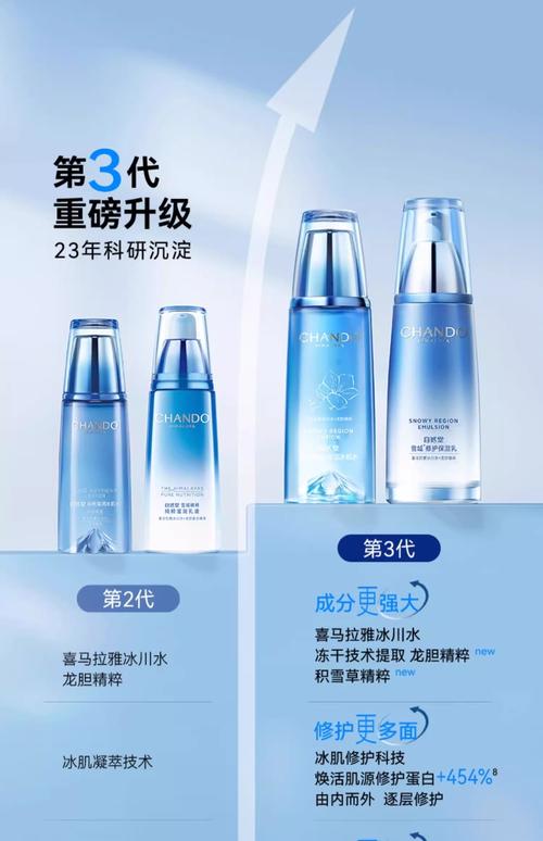 自然堂最新款护肤套装