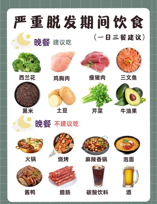 严重掉头发吃什么好