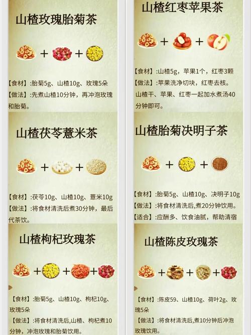 为什么喝山楂减肥