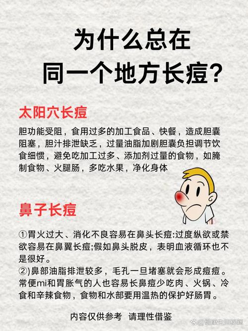 脸上为什么老长痘痘