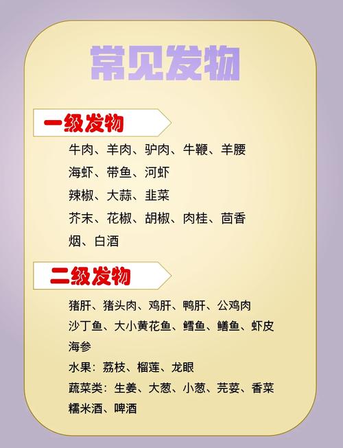 什么食物是发性食物