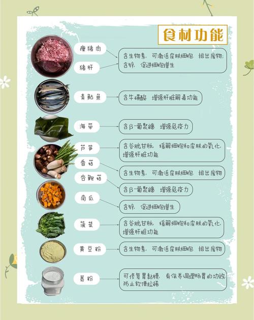 吃什么能让皮肤变好