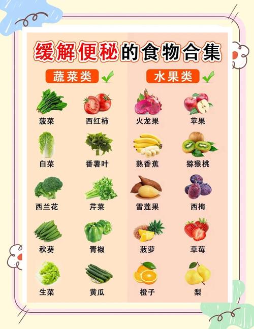 吃什么促进肠道蠕动