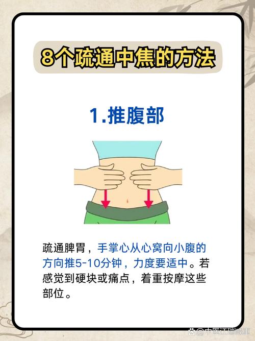 什么是疏通经络减肥法