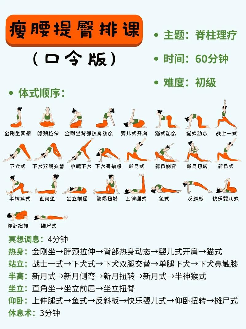 什么时间练瑜伽最减肥