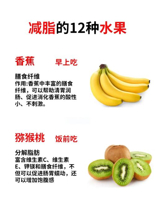 什么时候吃猕猴桃减肥