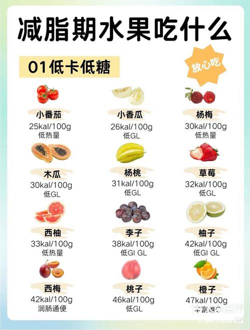 夏天吃什么不会胖