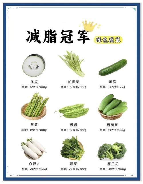 夏天吃什么不会胖