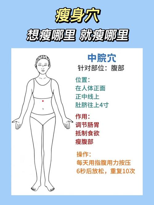 什么减肥法减下半身