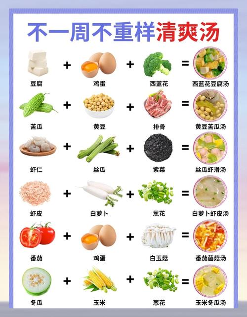 秋天吃什么滋润