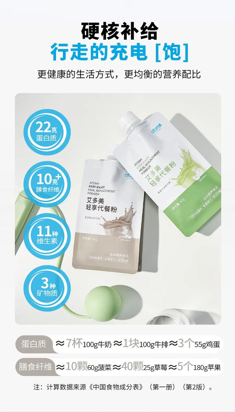 什么代餐粉减肥