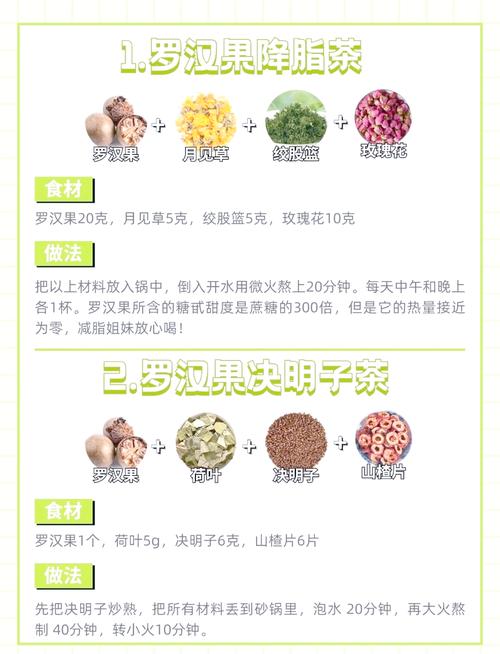 什么茶清肠道垃圾减肥秘方