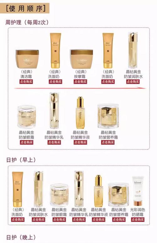 化妆品的最新产品