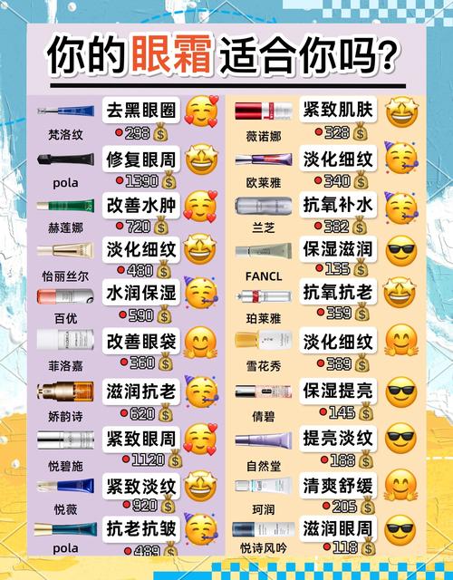 有黑眼圈吃什么好