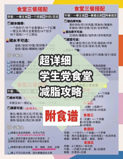 青少年减肥三餐吃什么