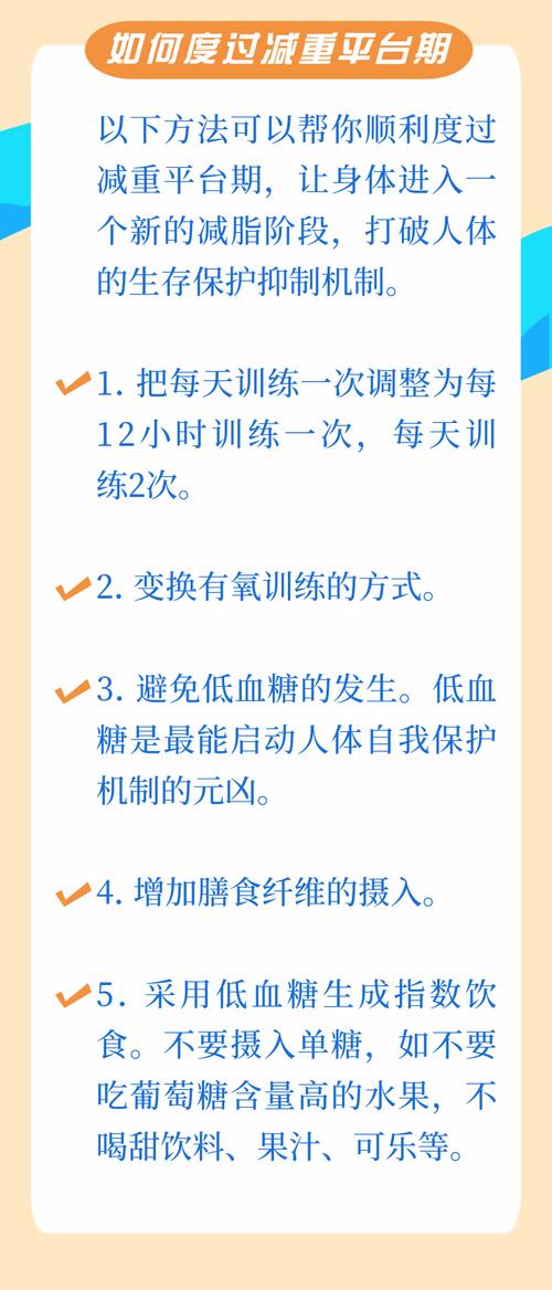 减肥平台期是什么时候