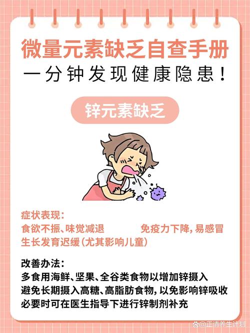 缺什么微量元素减肥困难