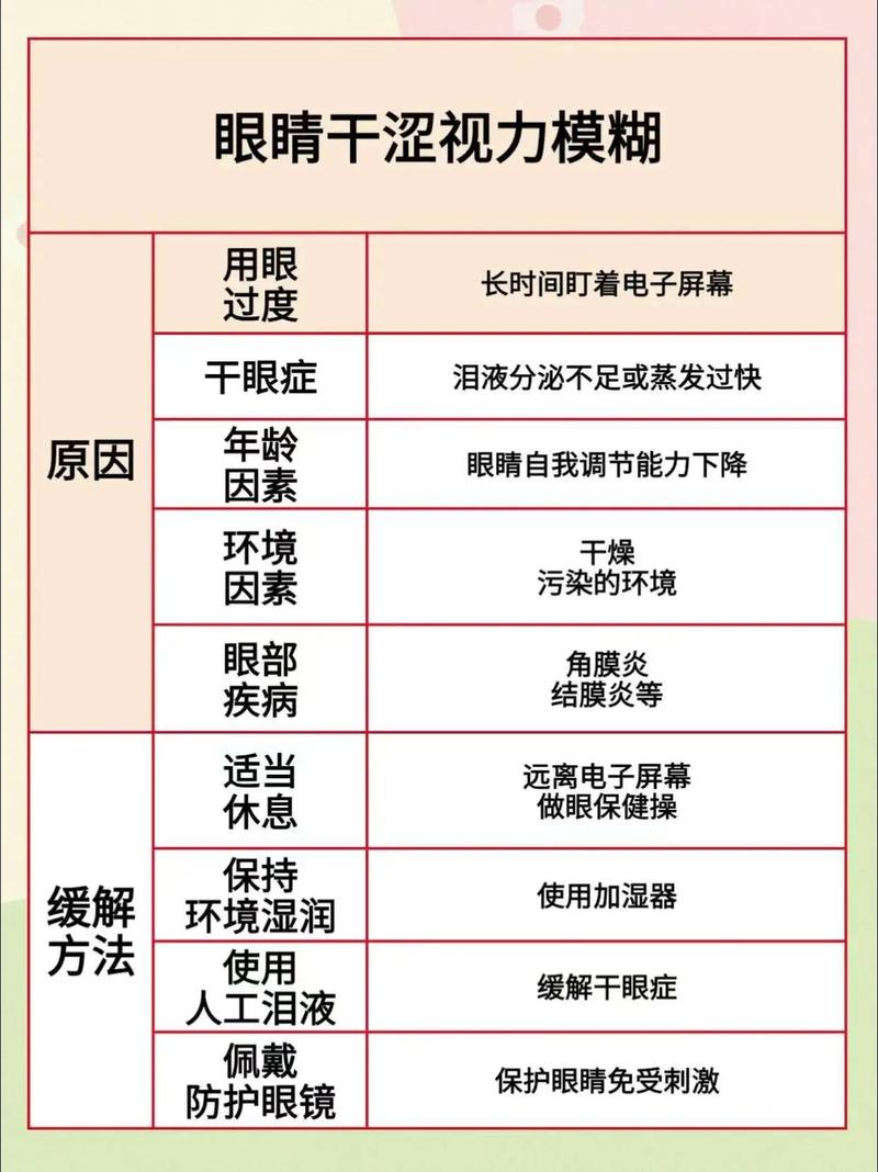 眼睛发干是什么原因