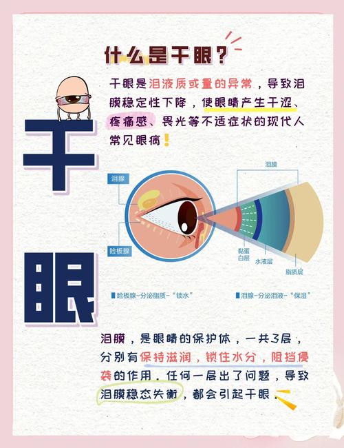 眼睛发干是什么原因