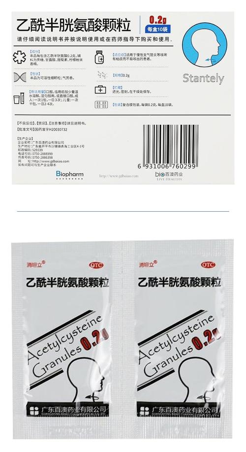 埋线减肥红肿发炎吃什么药