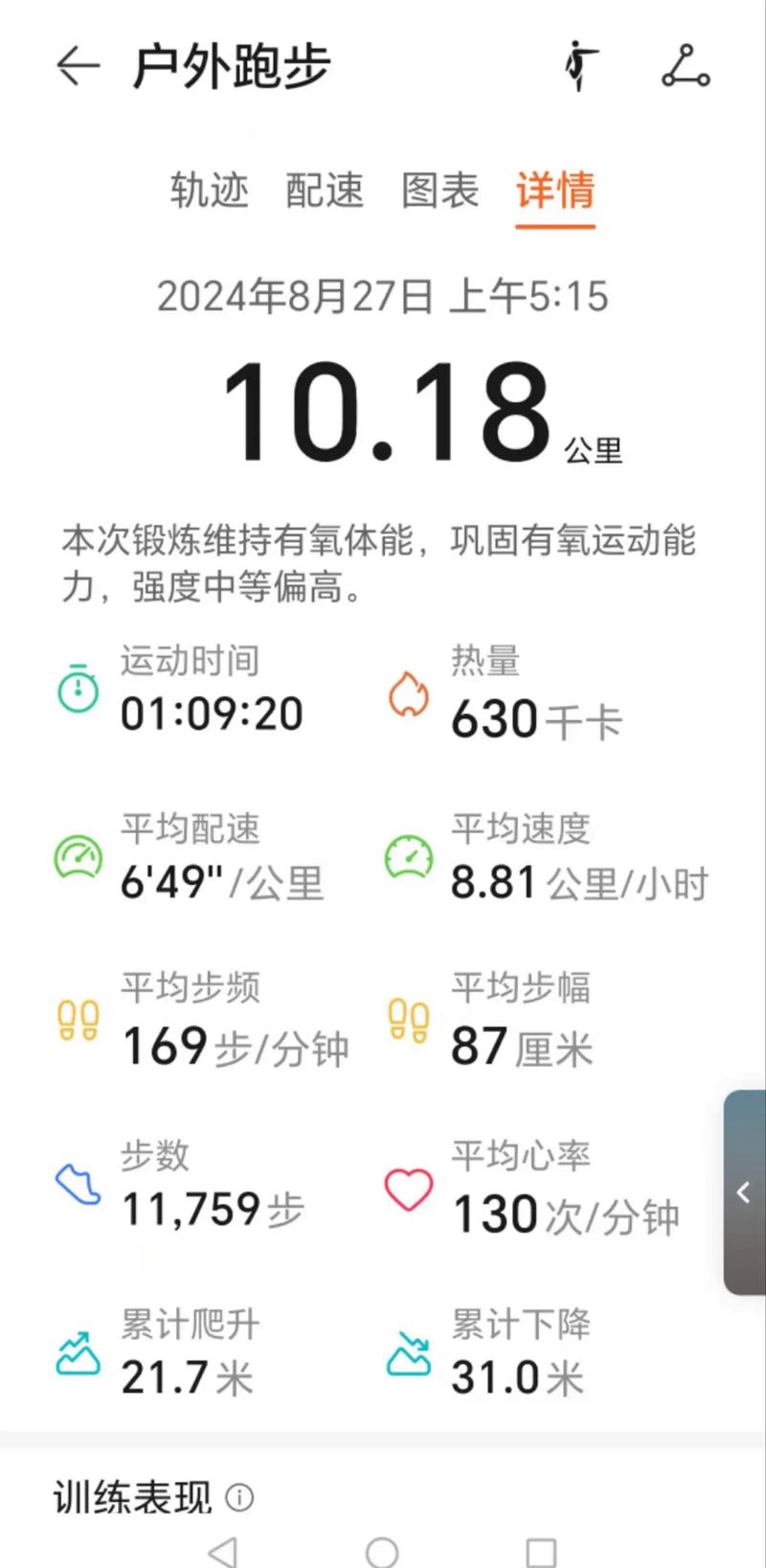 什么时候晨跑最好