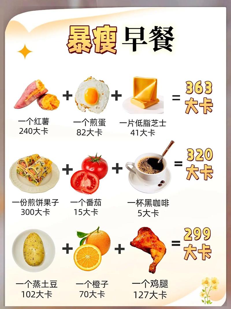 早餐吃什么可以减肥啊热量的