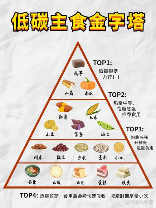 减肥不让吃主食为什么