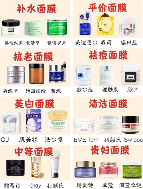 面膜最新排行榜10强