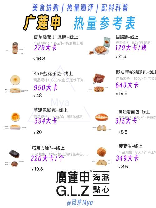 减肥想吃甜品什么时候吃