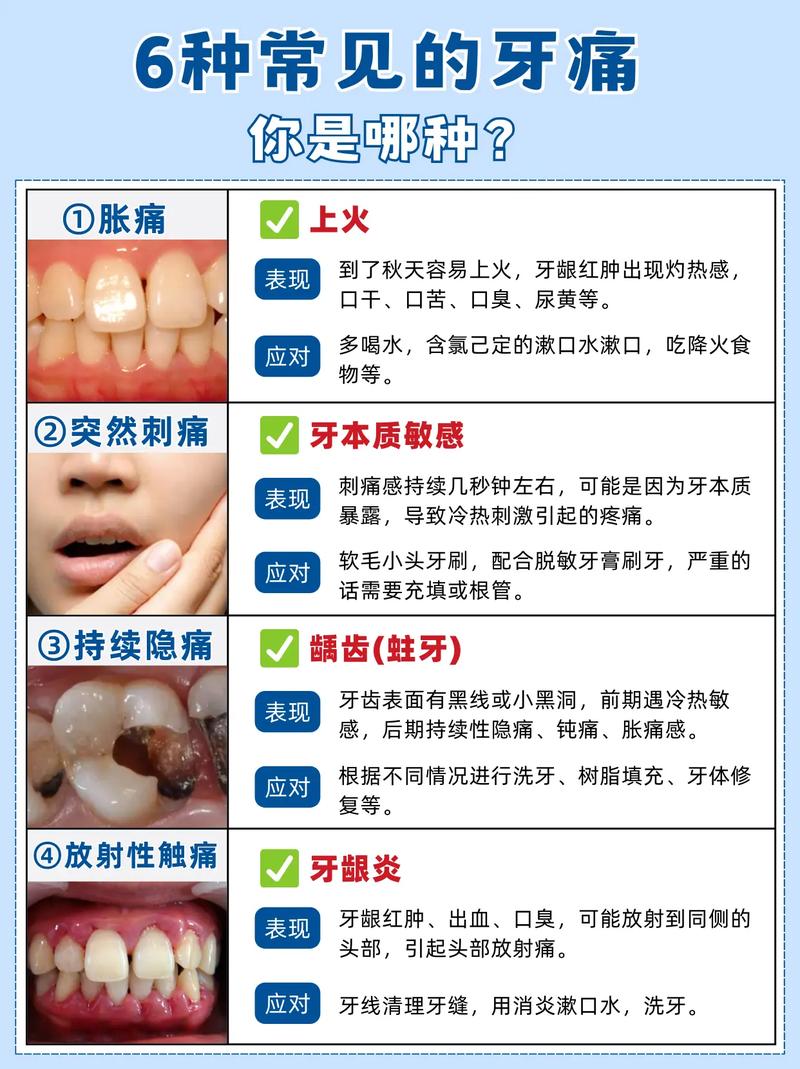 什么病会引起牙痛