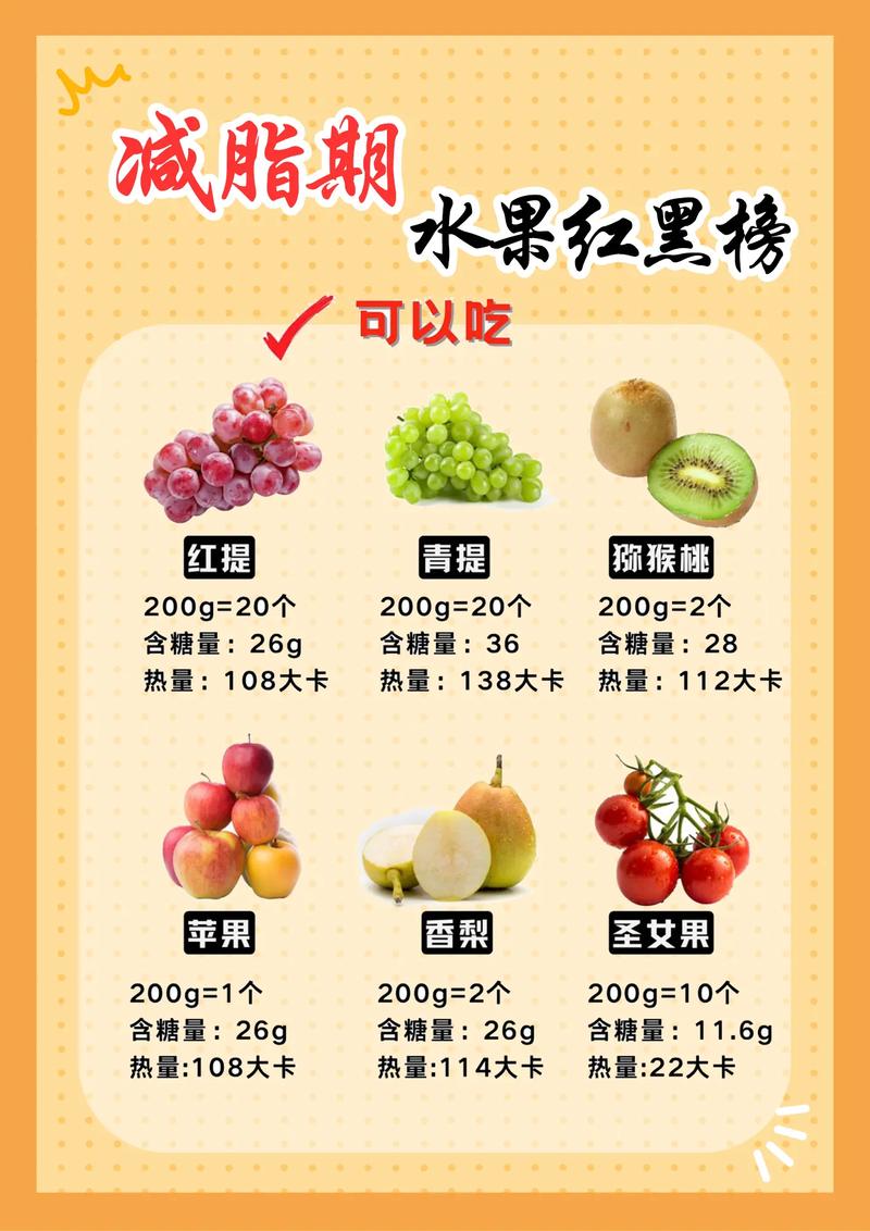 吃什么水果能变瘦