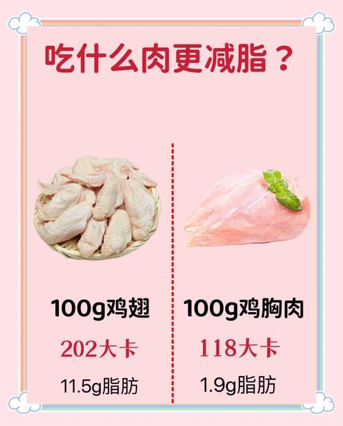 减肥肉和什么不能一起吃