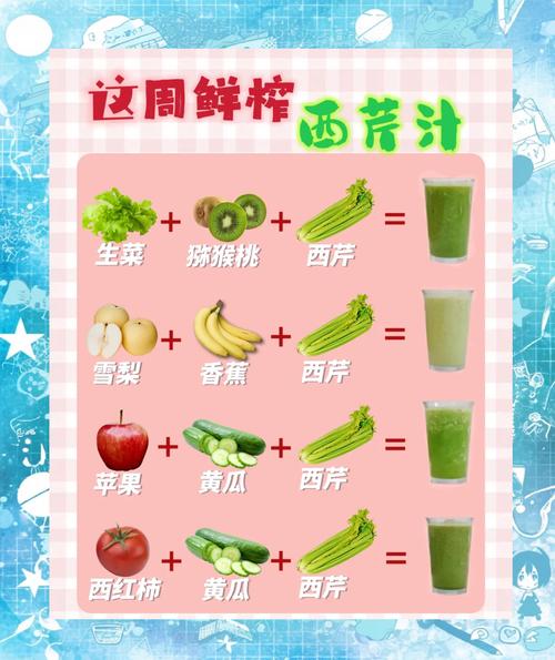 减肥果蔬汁搭配大全什么时候喝