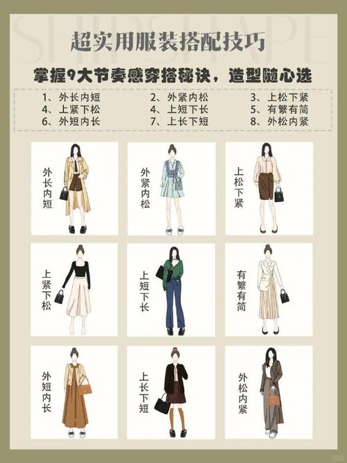 现在时装怎么搭配