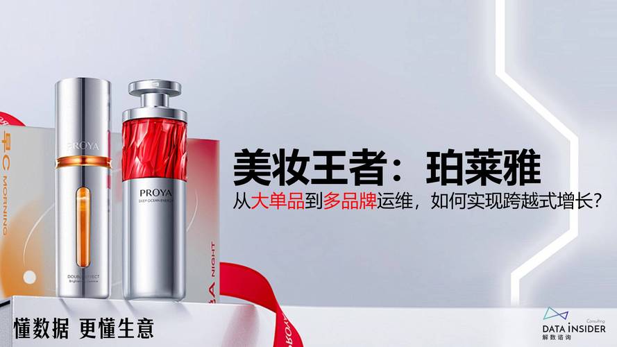 珀莱雅最新款2025