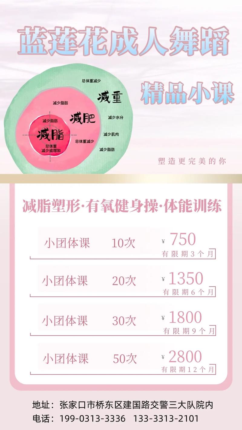 跳舞对减肥塑身有什么好处