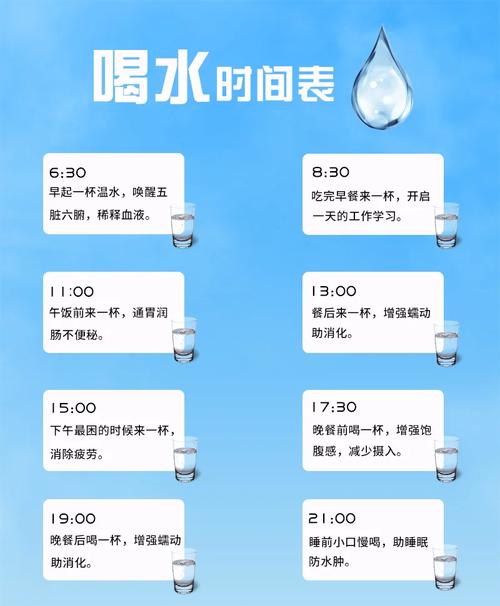 减肥早晨什么时间喝水