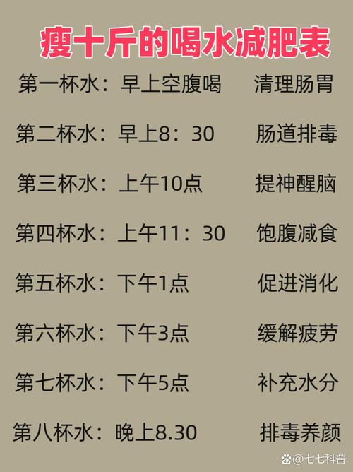 减肥早晨什么时间喝水