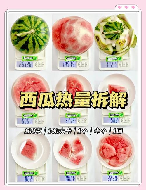 减肥什么时候吃西瓜好