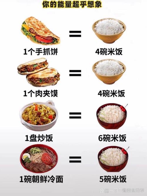 减肥为什么不吃米饭