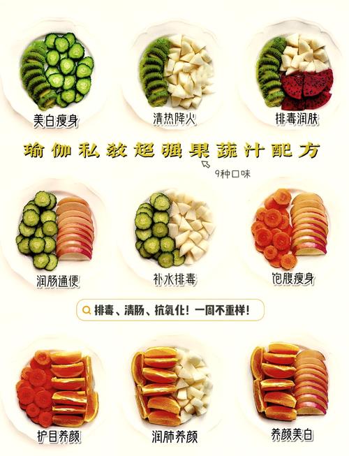 猕猴桃和什么榨汁是减肥的