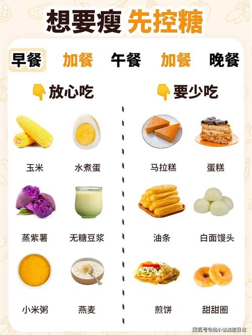 减肥的时候可以吃什么食品