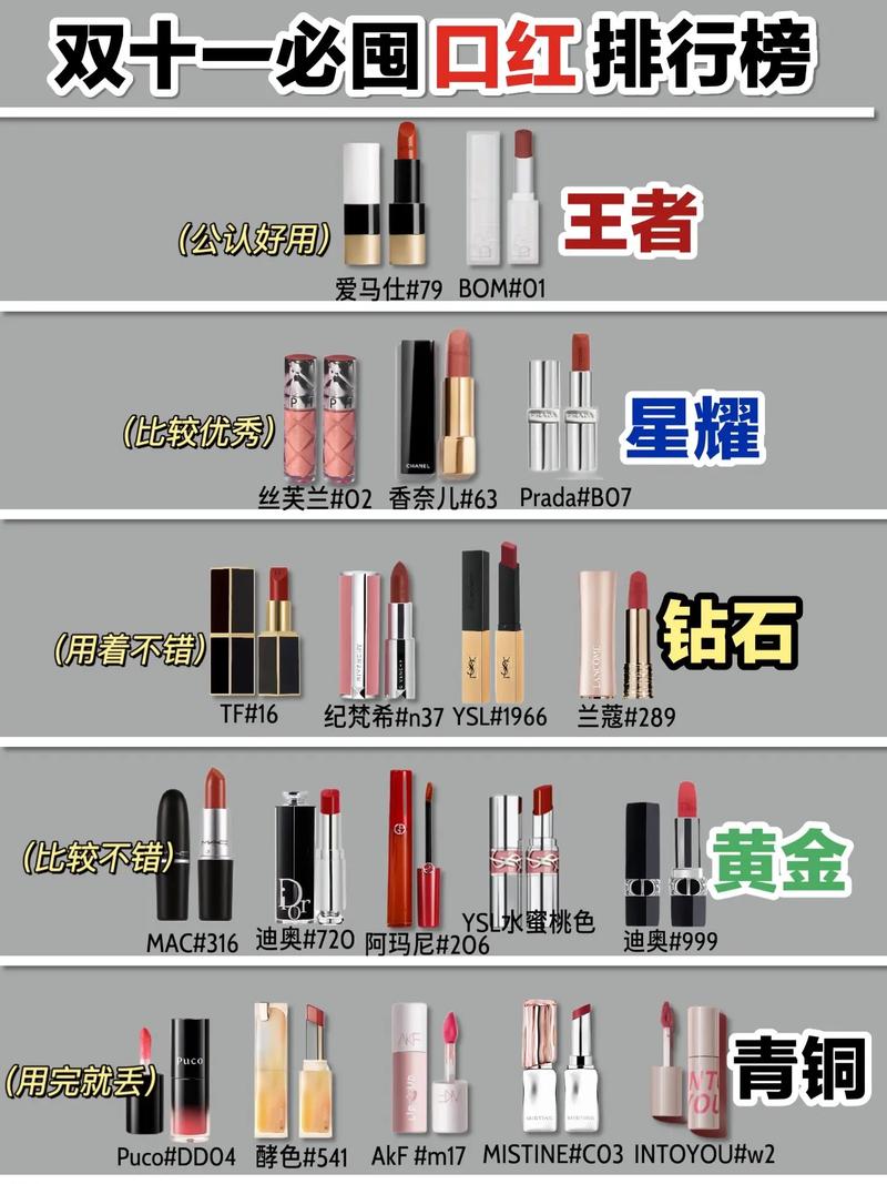 什么口红性价比高