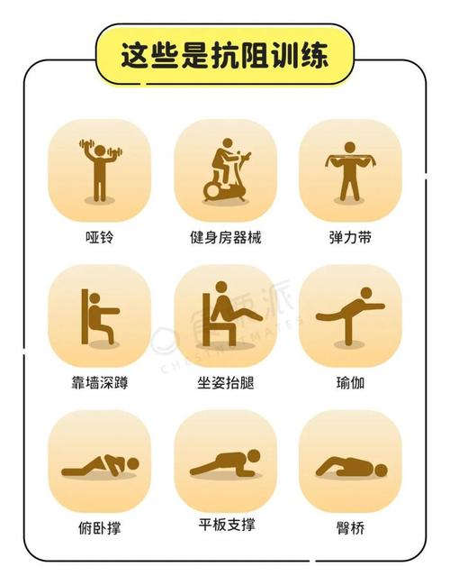 减肥有什么运动好