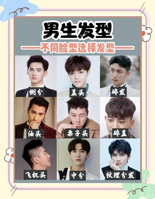 鹅蛋脸男适合什么发型
