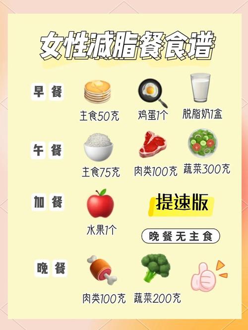 四十岁女人吃什么能减肥